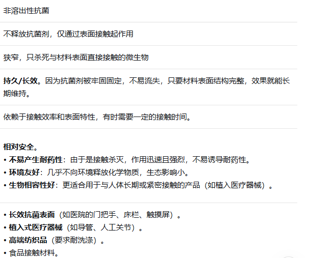 抗菌剂-溶出性和非溶出性的含义、区别-广州艾浩尔防霉抗菌公司